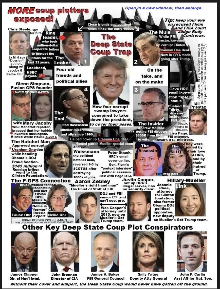 DEEP STATE COUP TRAP?